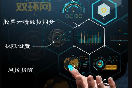 牛金所股票配资：高效安全的线上炒股平台