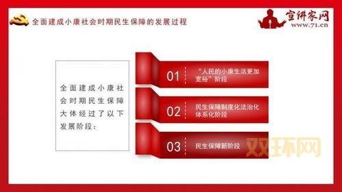 全面建设小康社会是何时提出的?历史节点详解