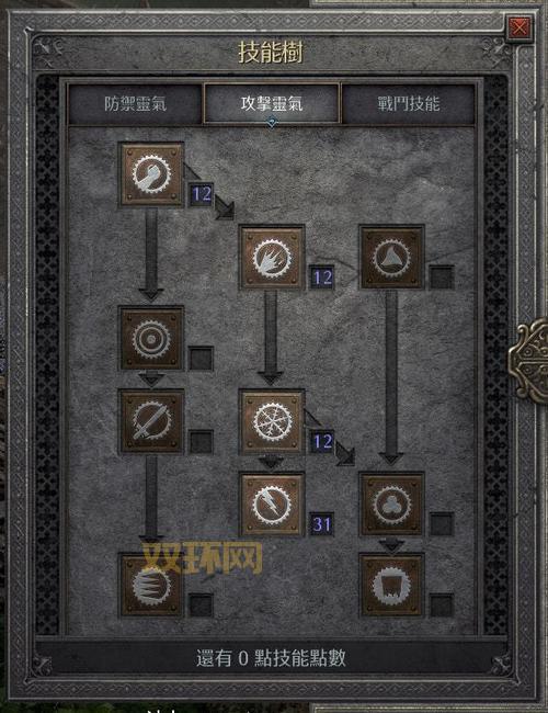 暗黑2圣骑士技能推荐:新手入门与进阶玩法指南