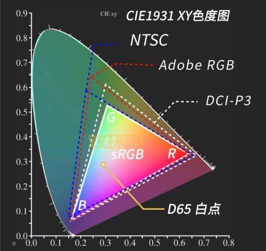 惊变0.7实用攻略大全：必备技巧与职业选择解析