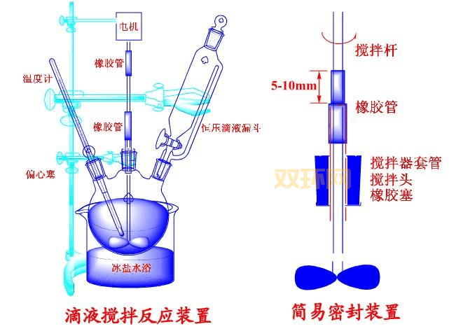 Unturned合成表汇总：从基础到高级合成方案解析