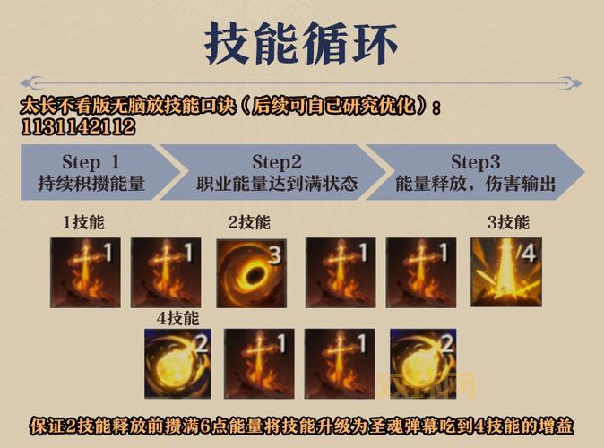 暗牧输出手法：提升DPS的核心技能与操作技巧