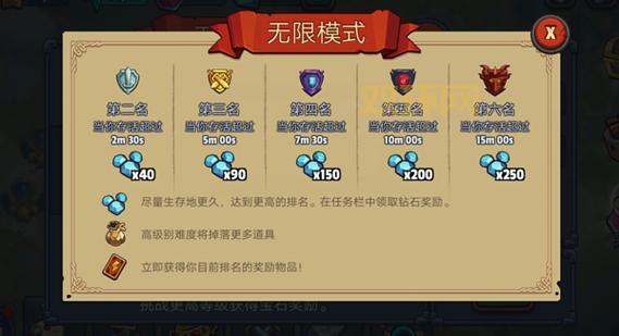 王者战纪：塔防策略与英雄养成的终极对决