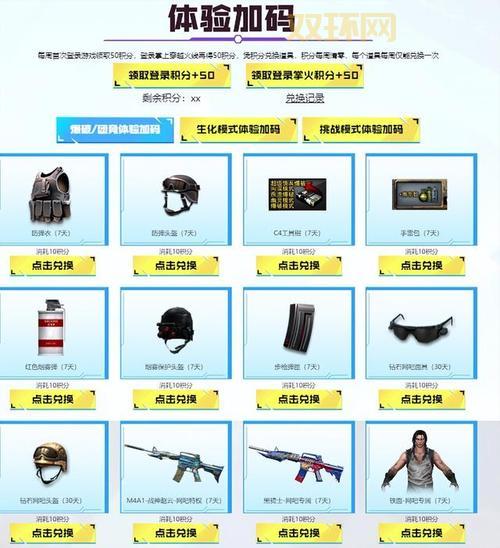 穿越火线会员福利：独家礼包领取指南及常见问题解答