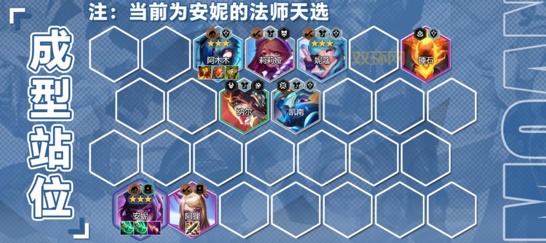 LOL安妮：如何利用她的技能主宰对局