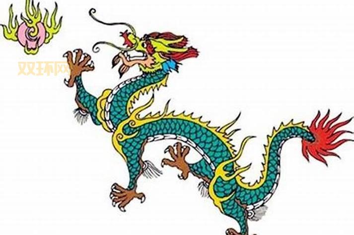 2012生肖龙年:揭示属龙人的独特性格与命运