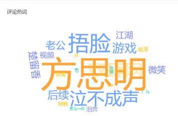 脸滚键盘是什么意思？揭秘网络热词及其游戏趣事