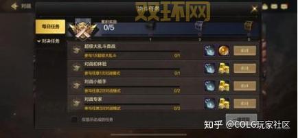 DNF所持金币上限扩充技巧分享,平民玩家也能轻松达成!