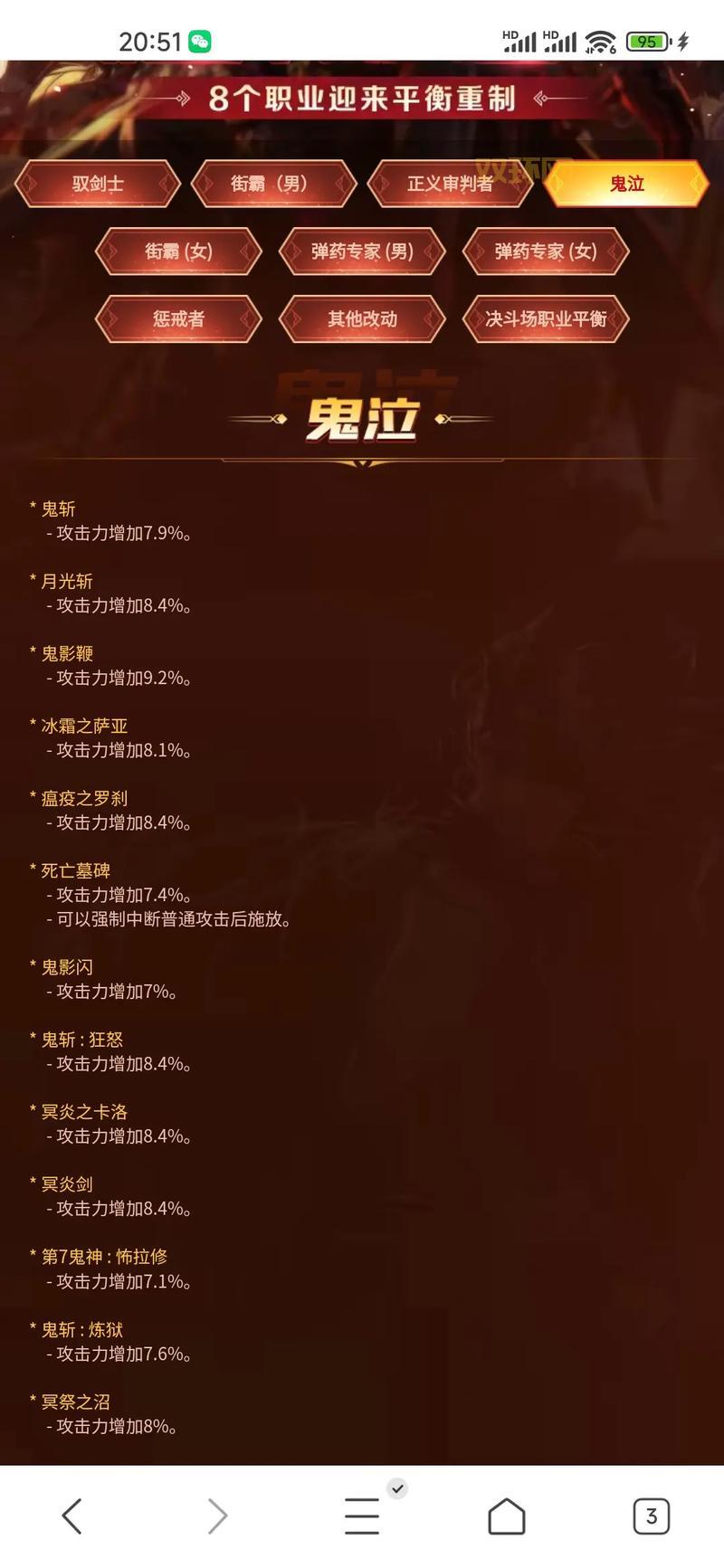 DNF所持金币上限扩充技巧分享，平民玩家也能轻松达成！