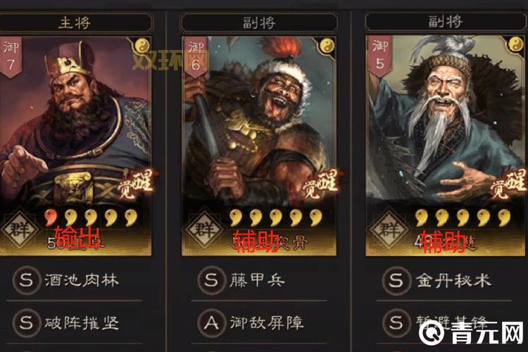 三国志战略版新手必看：最强阵容搭配与战术策略