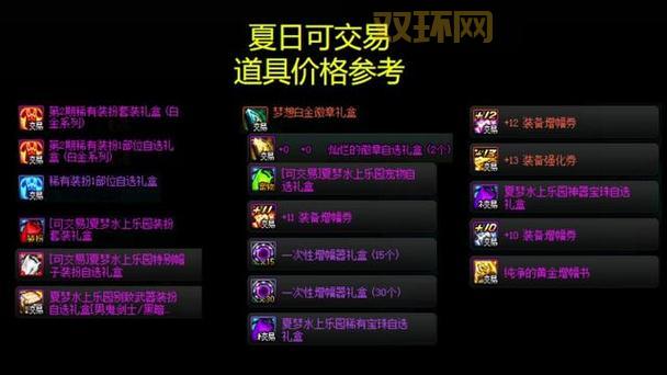 DNF武器附魔属性攻击是关键，这几张宝珠卡让你伤害翻倍！