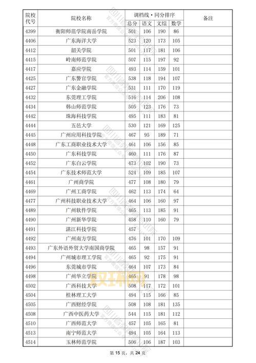 2024重磅推荐：龙游浅溪剧情解析与在线观看指南