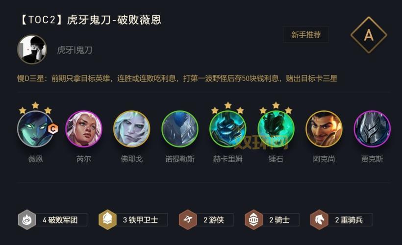 VN的崛起：如何在游戏中取得胜利