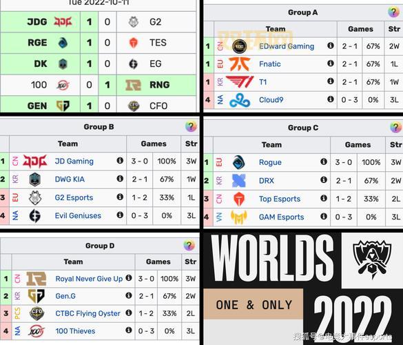 s12什么时候结束啊?官方公布时间在这里!