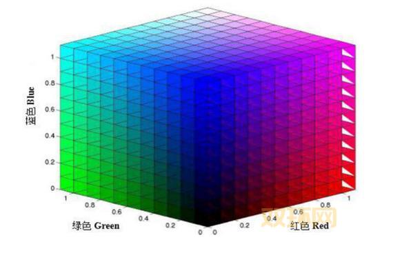 挑战TOC瓦格里双子:黑白战场颜色转换机制深度解析