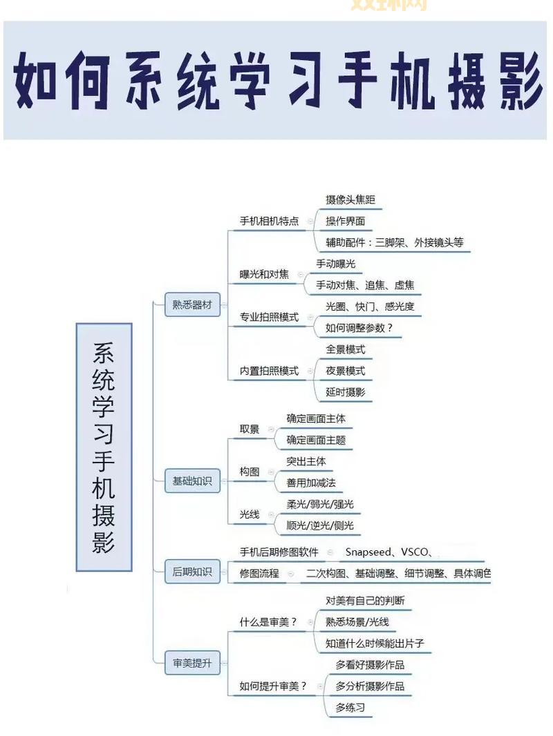 杀手代号47攻略全流程解说，从小白到高手就看这一篇