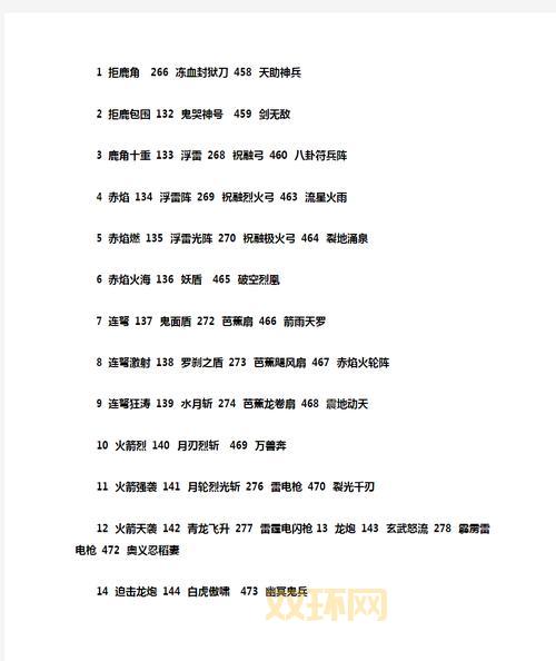 三国群英传7经典玩法与武将组合技揭秘