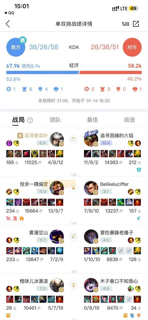 lol隐藏分1500什么段位?老玩家教你快速上分!