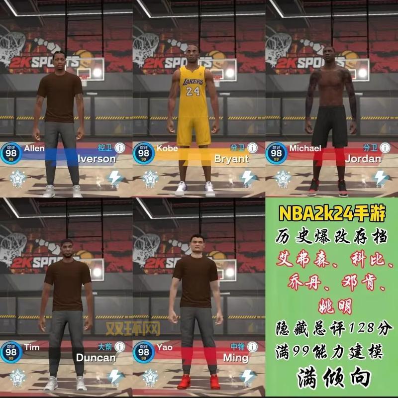 NBA 2K10生涯模式攻略：打造你的篮球传奇