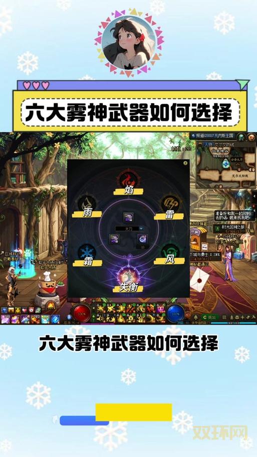 DNF雾神尼版本剑宗加点最新版本，装备天赋加点一览！