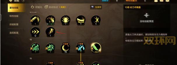 DNF雾神尼版本剑宗加点最新版本,装备天赋加点一览!