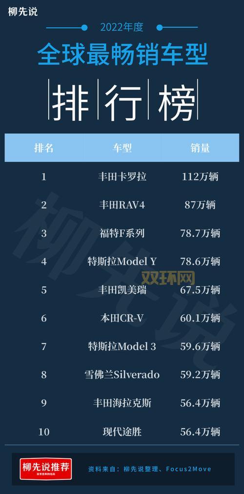 究极觉醒3全球销量破百万?老玩家告诉你真实人数