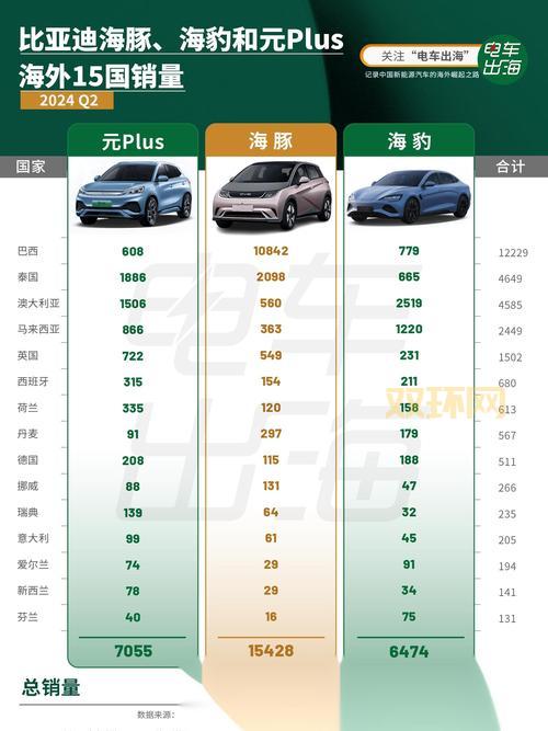 究极觉醒3全球销量破百万?老玩家告诉你真实人数