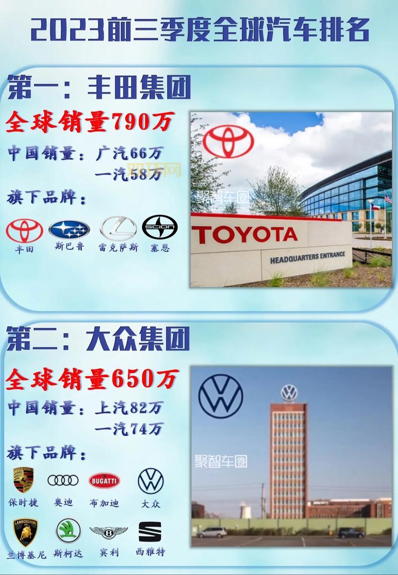 究极觉醒3全球销量破百万?老玩家告诉你真实人数