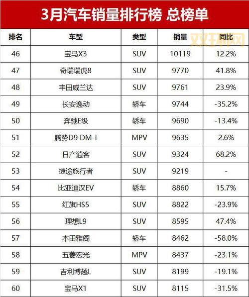 究极觉醒3全球销量破百万?老玩家告诉你真实人数