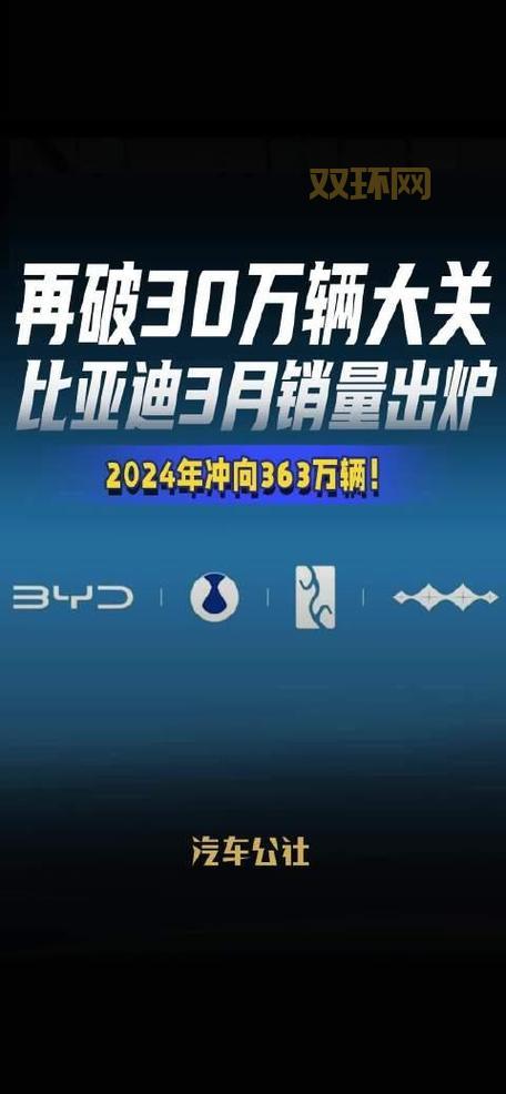 究极觉醒3全球销量破百万?老玩家告诉你真实人数