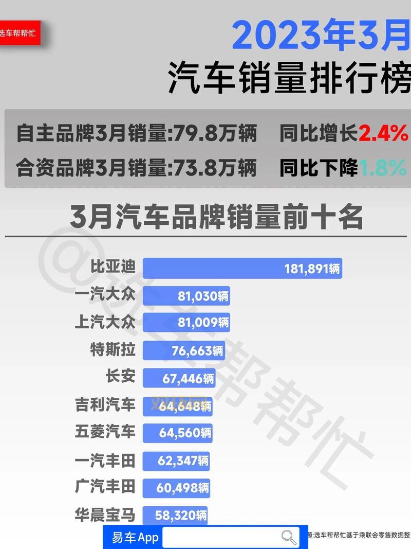 究极觉醒3全球销量破百万?老玩家告诉你真实人数