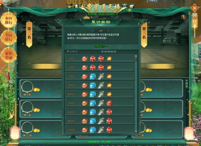 征途2新手卡领取方法与奖励介绍