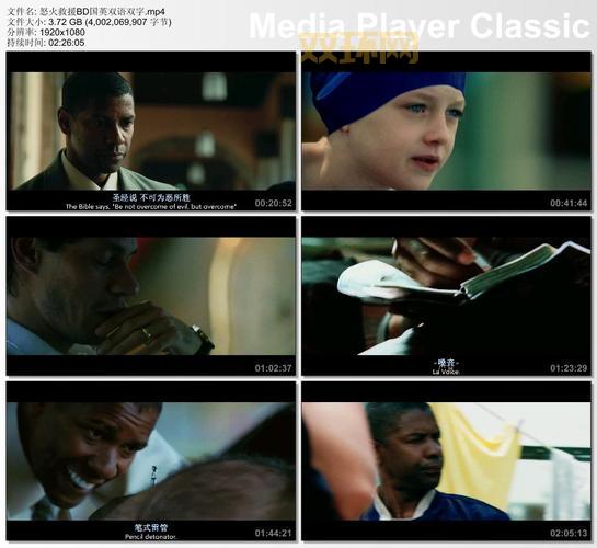 怒火救援迅雷电影下载，多版本资源任你选择