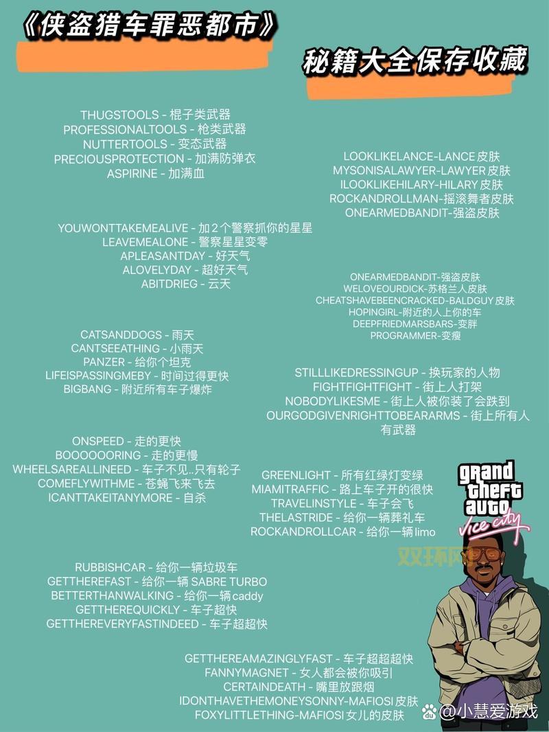 罪恶都市重制版秘籍大全（PC手机通用版）