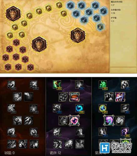 S10赛季皇子符文天赋点哪个？大神分享最新点法！