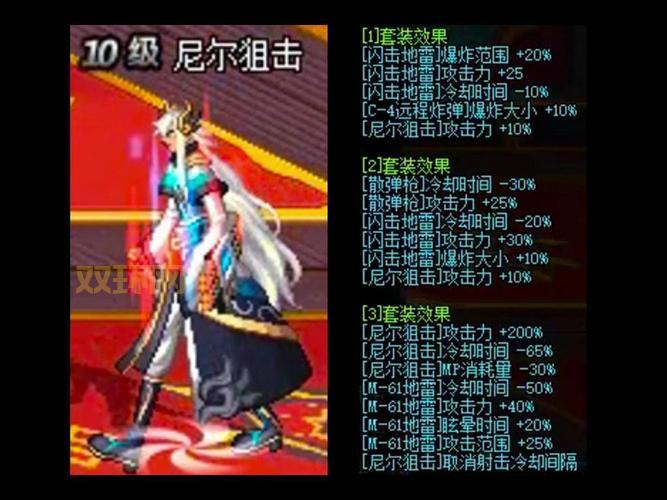 dnf70版本异界套最强职业排行，这几个职业刷图超快！