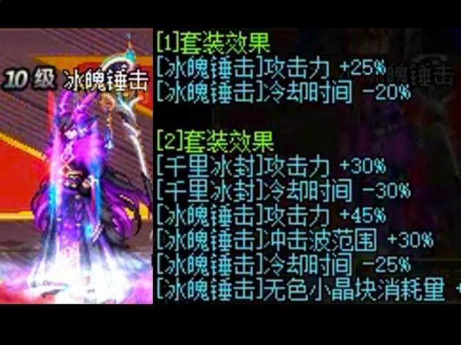 dnf70版本异界套最强职业排行，这几个职业刷图超快！