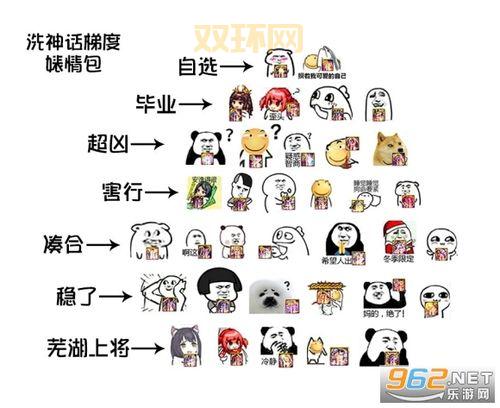 dnf刺客神话搭配大揭秘,大神都在用的搭配技巧!