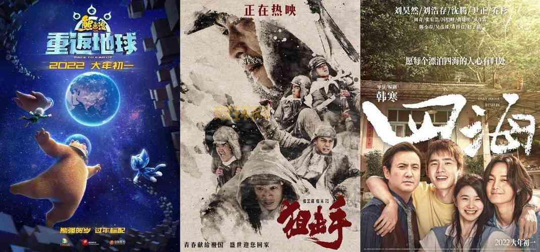 2021春节票房78.42亿:中国影史新巅峰