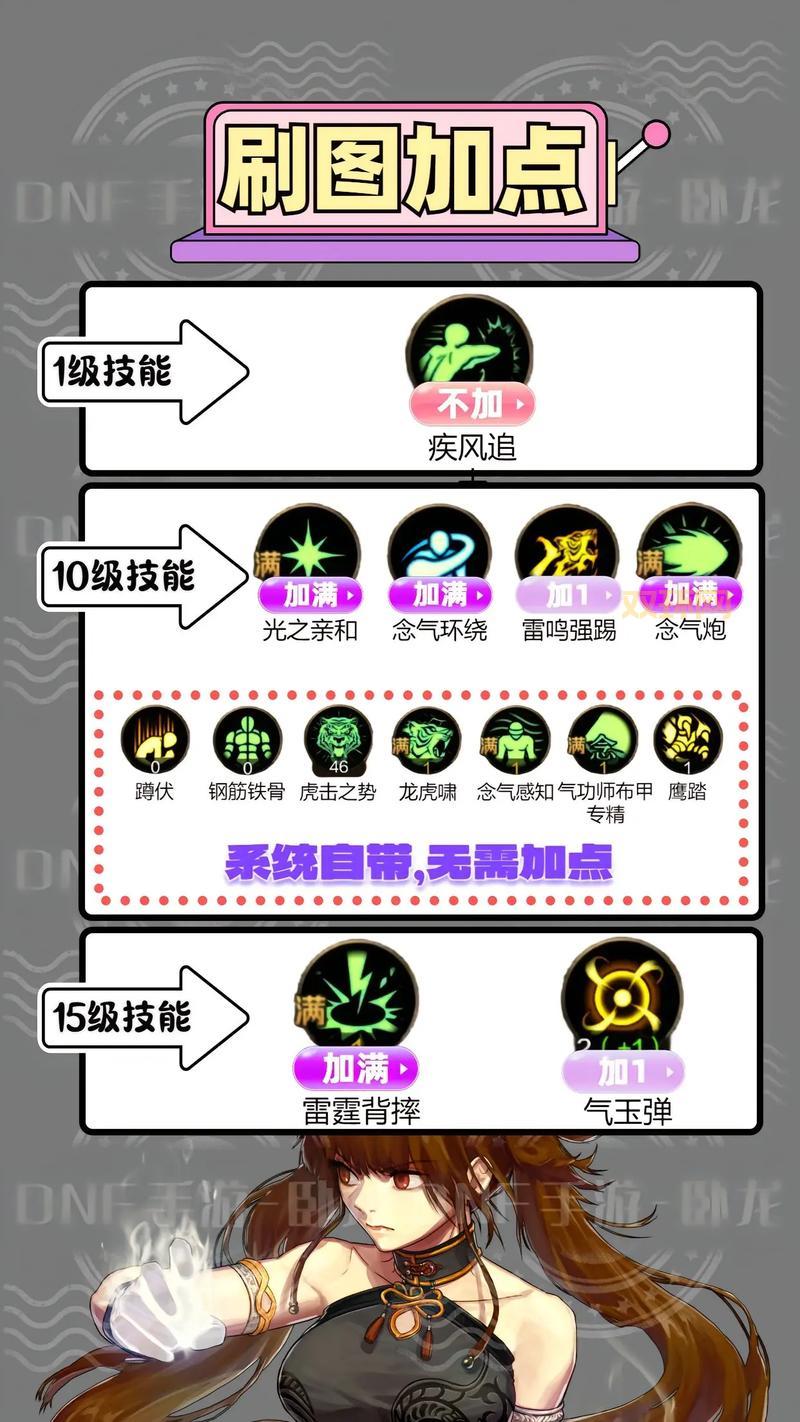DNF手游武神加点推荐:新手必备技能组合
