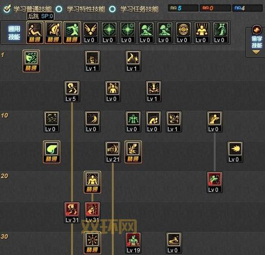 DNF手游武神加点推荐：新手必备技能组合