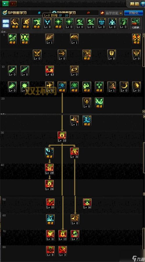 DNF手游武神加点推荐:新手必备技能组合