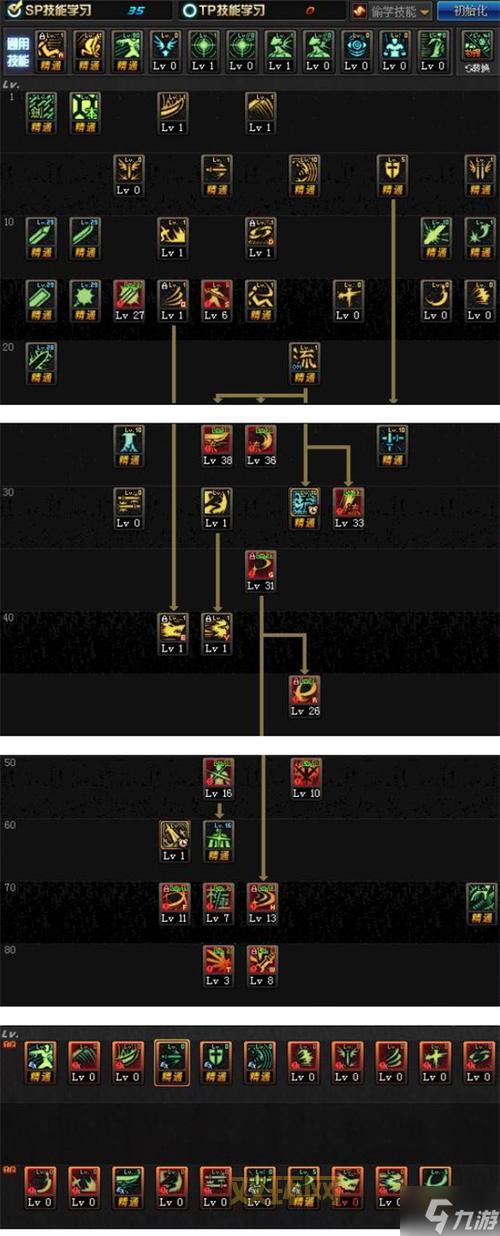 DNF手游武神加点推荐:新手必备技能组合