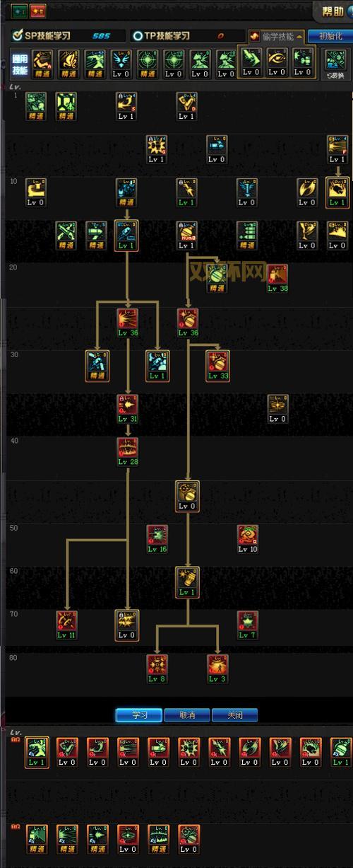 DNF男弹药刷图加点攻略：高效刷图与爆发技能搭配