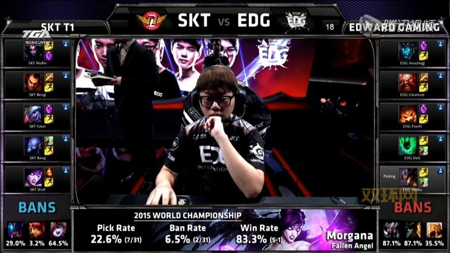 为什么edgvsskt在当前市场中备受关注?