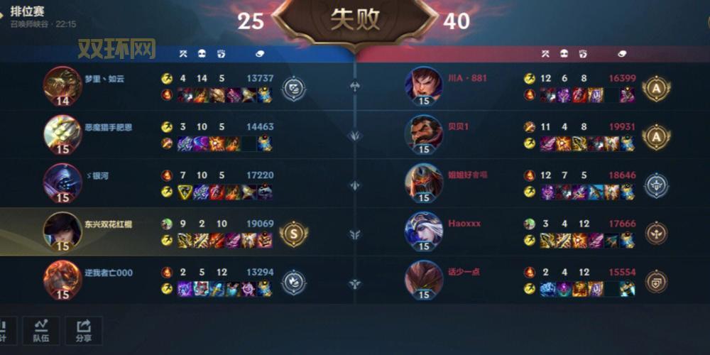 2021鳄鱼出装新套路，肉装鳄鱼也能打出爆炸输出！