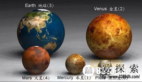 太阳系八大行星详解：为什么不再是九大行星？