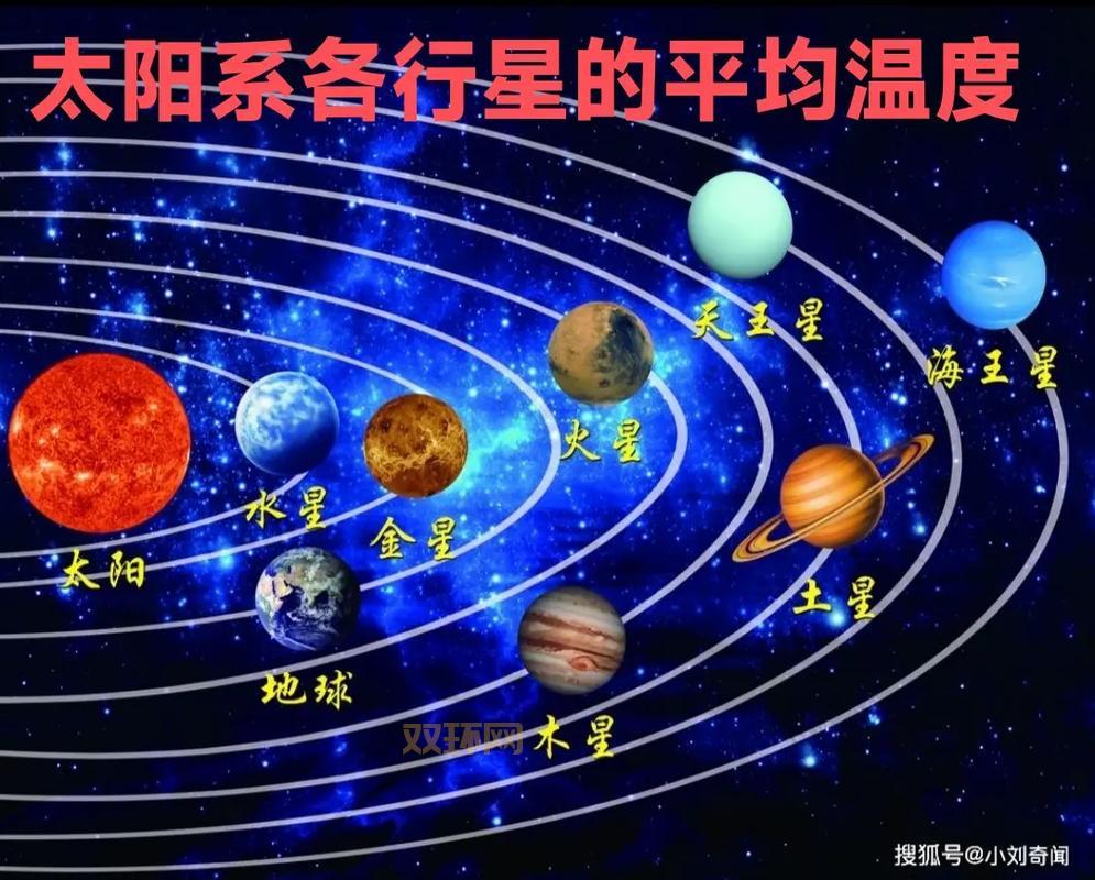 太阳系八大行星详解:为什么不再是九大行星?