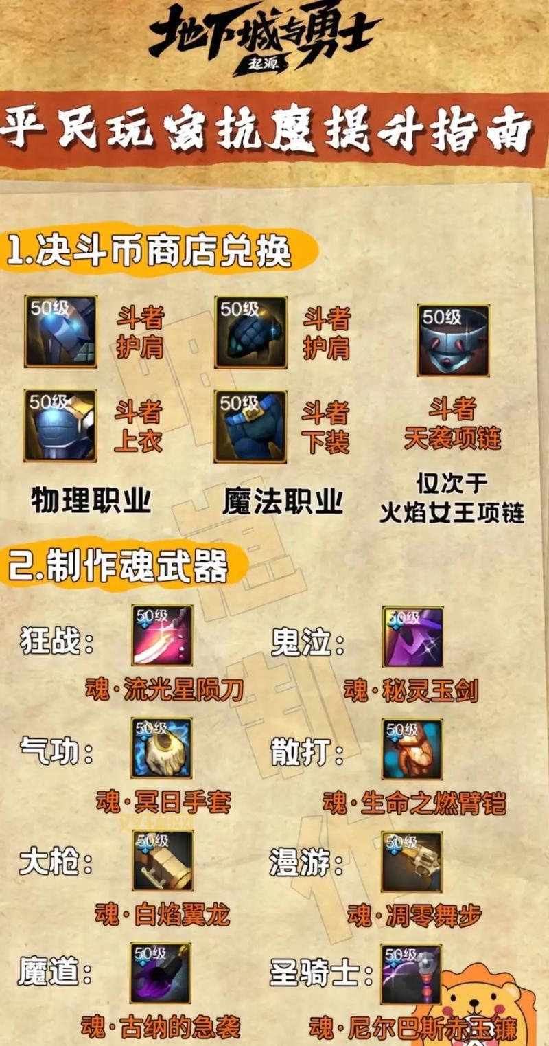 地下城与勇士附魔师升级难吗？新手必看升级指南！