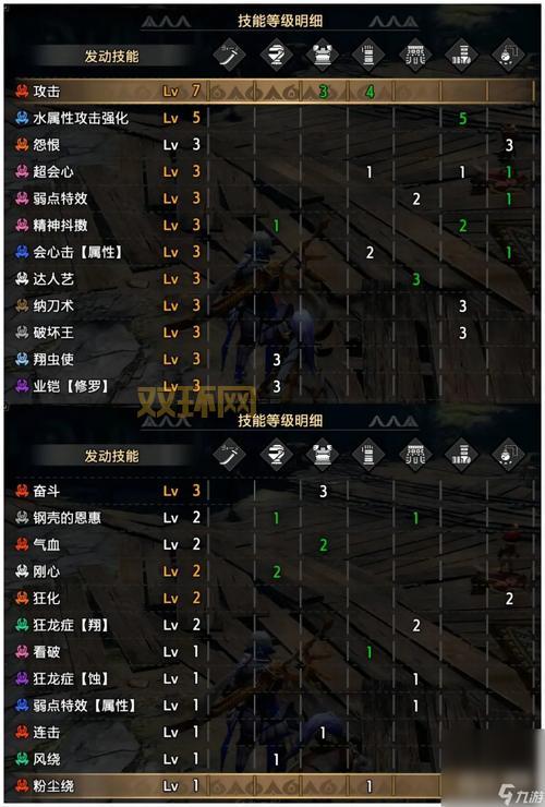 怪物猎人3G太刀攻略:属性选择与连击技巧详解